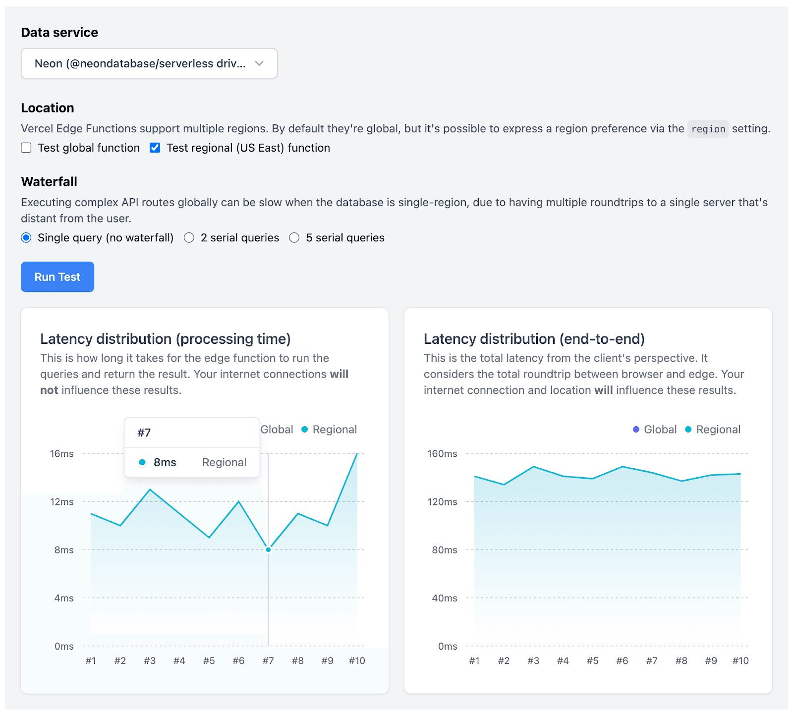 Vercel’s benchmark for Edge Functions